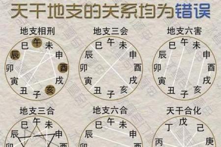 八字合六字
