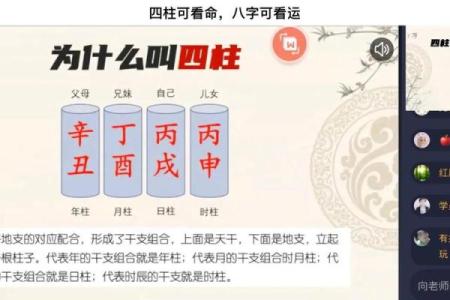 一看就会，怎样以命理看同性恋者，他们的四柱八字特征