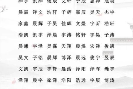 八字缺水的宝宝起什么名字好