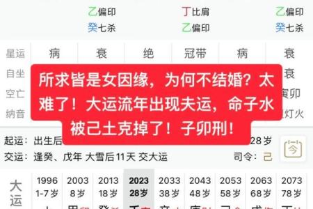 八字不圆看姻缘准吗男人