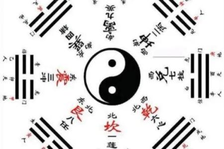 八字命理时空对命运的影响