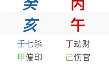 八字纯阳克母如何化解风水解答