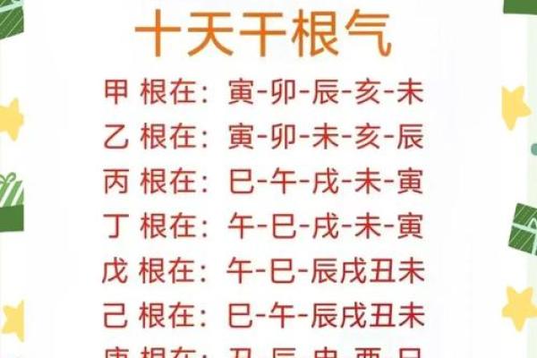 民间最常用的风水口诀，准的吓人！