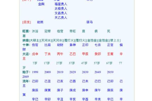 宝宝起名不按照生辰八字