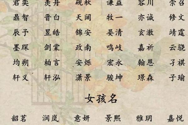 宝宝起名不按照生辰八字