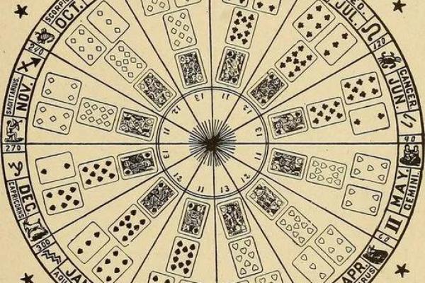 怎么用牌算命,扑克牌算命抽对子