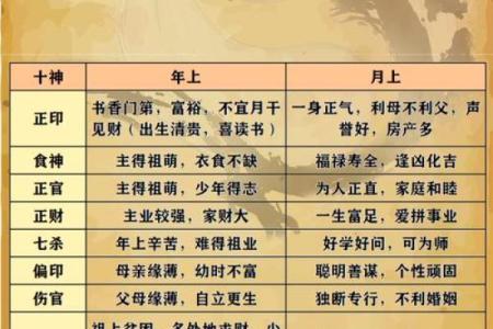 人生八字命生成是真的吗