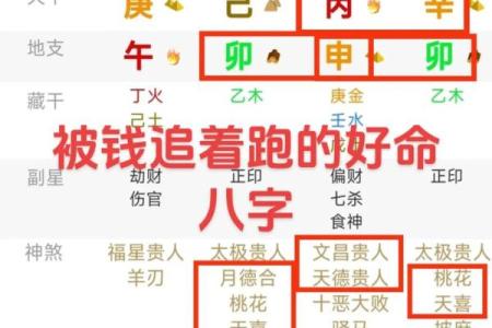 四柱预测：你会变成胖子吗？会发胖的八字有什么特点？