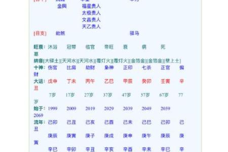 宝宝起名不按照生辰八字