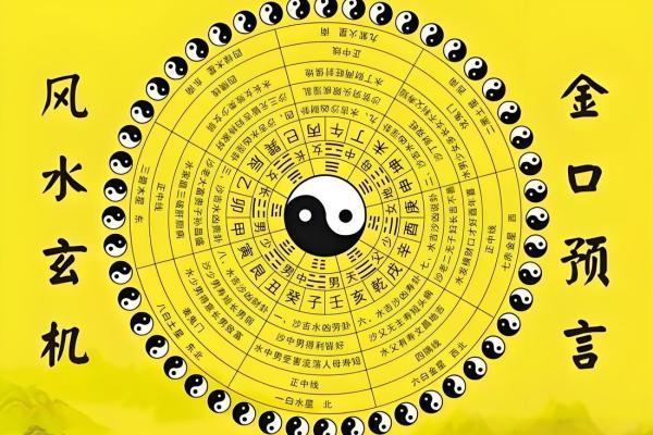 客厅风水轮摆放位置的风水吉凶