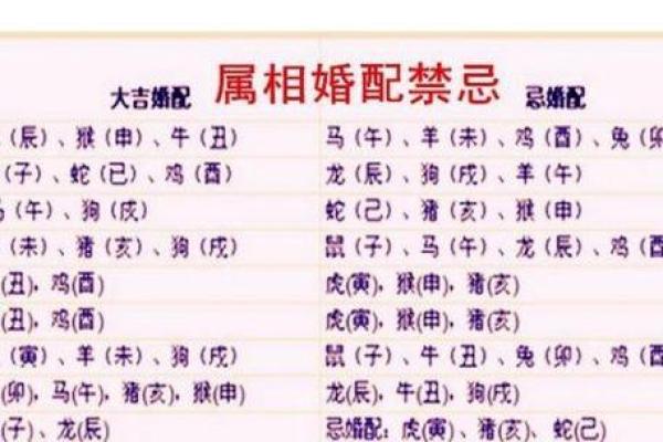 合八字算命