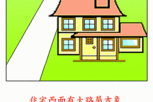 十字路口公路的房子风水