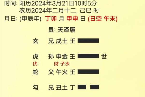 八字辰未