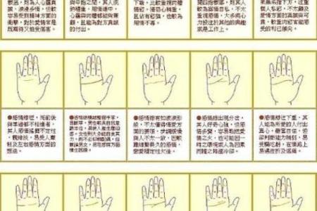 手相算命图解，手相图解大全
