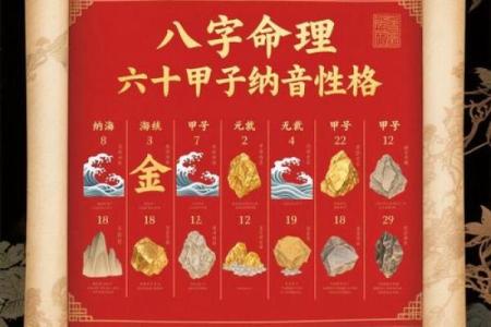 童子命适合什么工作 根据八字五行来看可选择的并不多