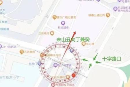 十字路口公路的房子风水