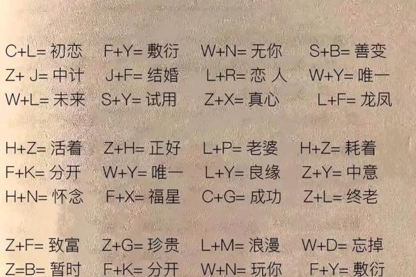 在线两人姓名爱情配对缘分 两人姓名测试？