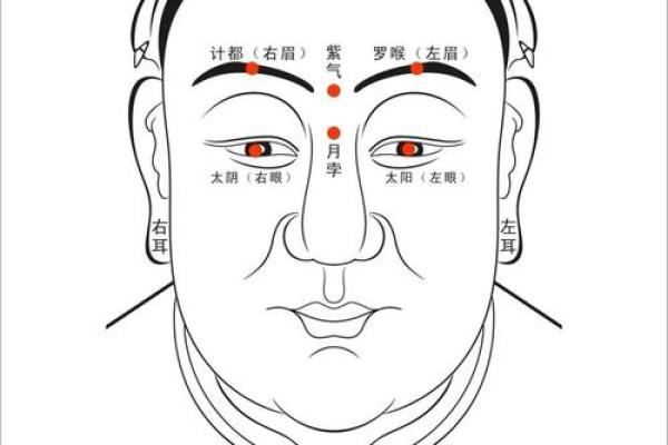 看印堂面相算命，印堂与运势的关系