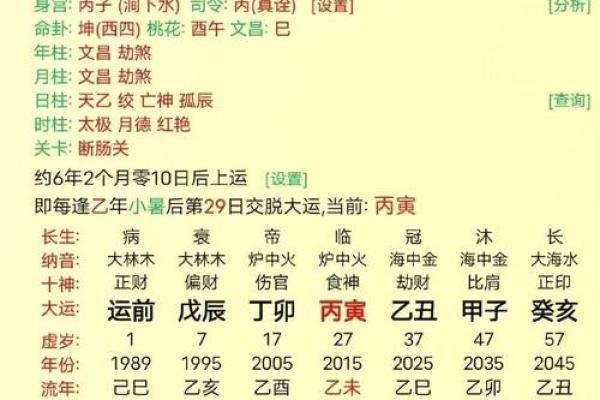 水性八字女命特点及命运分析