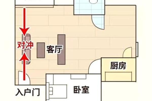 三门直通风水房子会怎么样