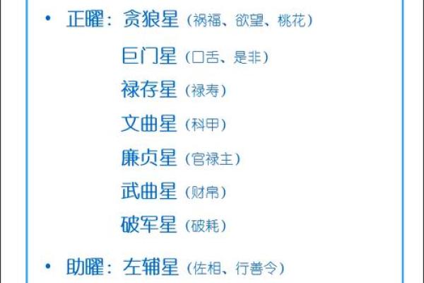 紫微斗数诸星落诸宫之,天府星:阳土疾厄宫详解 紫微斗数诸星落诸宫之,天府星:阳土疾厄宫详解