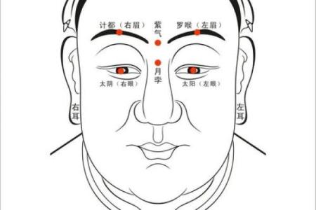 看印堂面相算命，印堂与运势的关系