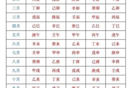 免费八字测算结婚吉日,免费生辰八字结婚吉日查询