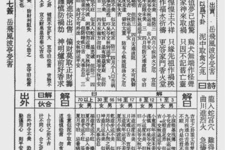王爷灵签第三十一签求财