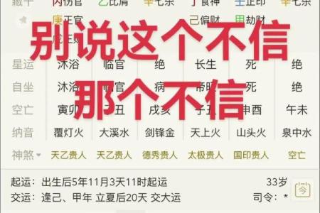 从八字看何为帝王之命？