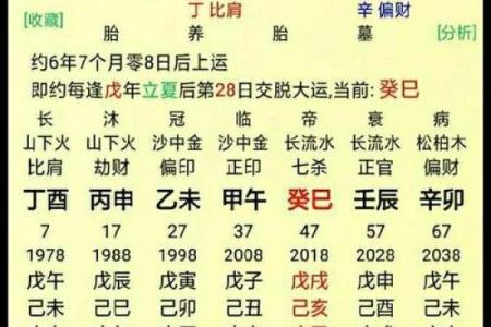 命会越算越薄吗？#算命