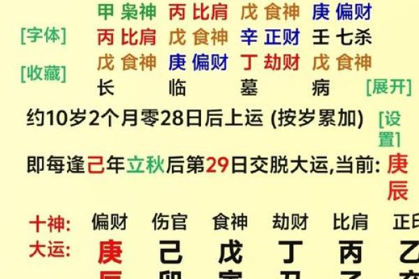 八字命盘中大运