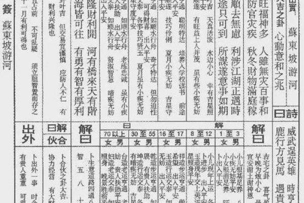 佛祖灵签不灵吗