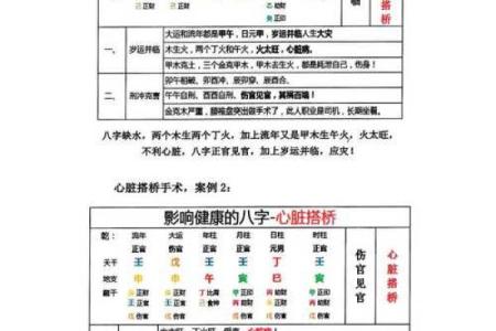 长寿密码八字诀