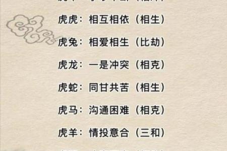 姓名配对测试婚姻算命 姓名配对测试免费姓名配对算命？