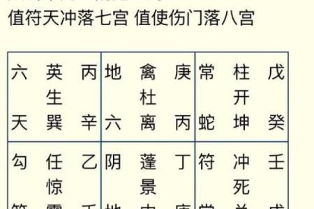 八字月令格局口诀技巧点窍增补