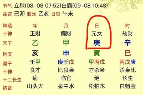 算命的说，出生在这三个时辰的孩子，智商高，命硬，日后福...