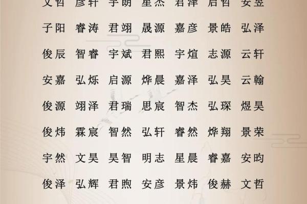 婴儿八字