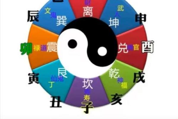 风水与运势息息相关 这些风水无形中影响着你的事业运