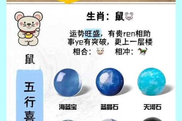 八字命理中蓝水晶和什么属相犯冲