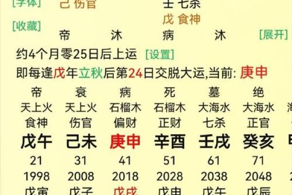 八字杀印旺