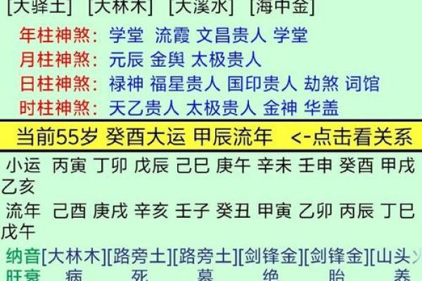 八字用神与格局的关系视频讲解