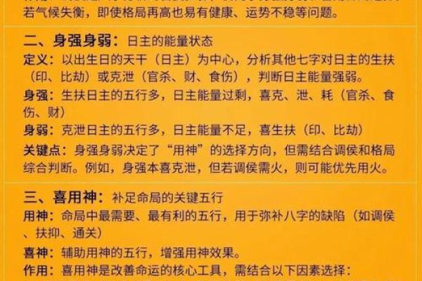 八字用神与格局的关系视频讲解