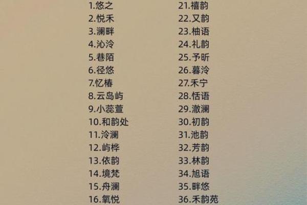 开店的你 这些店铺风水知识你都知道多少