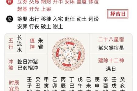算命的说，出生在这三个时辰的孩子，智商高，命硬，日后福...