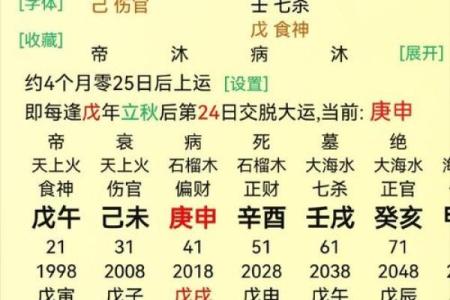 八字杀印旺