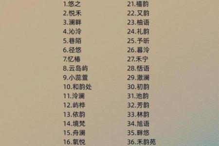 开店的你 这些店铺风水知识你都知道多少