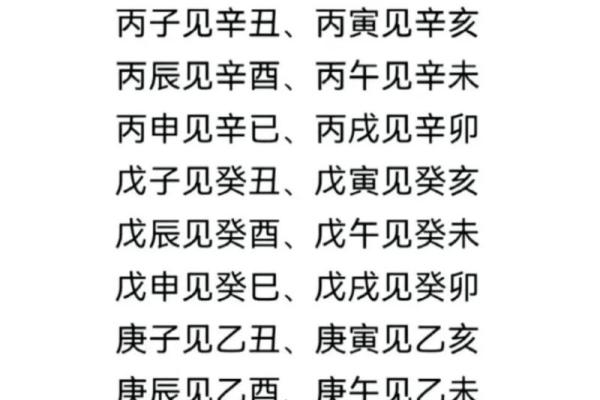 合时辰八字