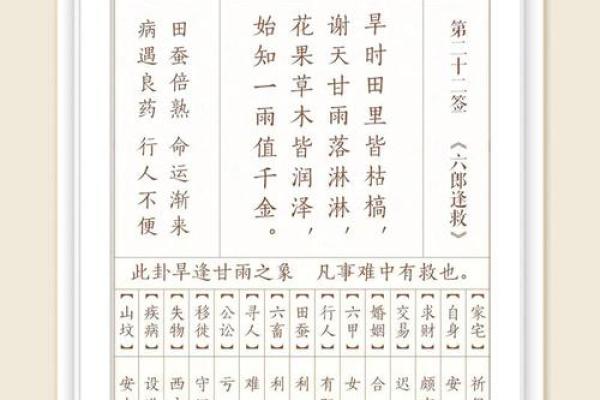 观音灵签一