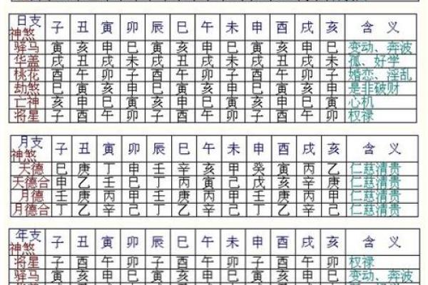 八字命理看别人的命格吗