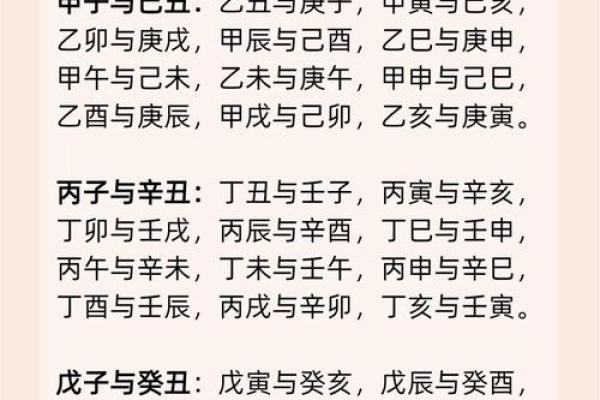 男女生辰八字合婚表格